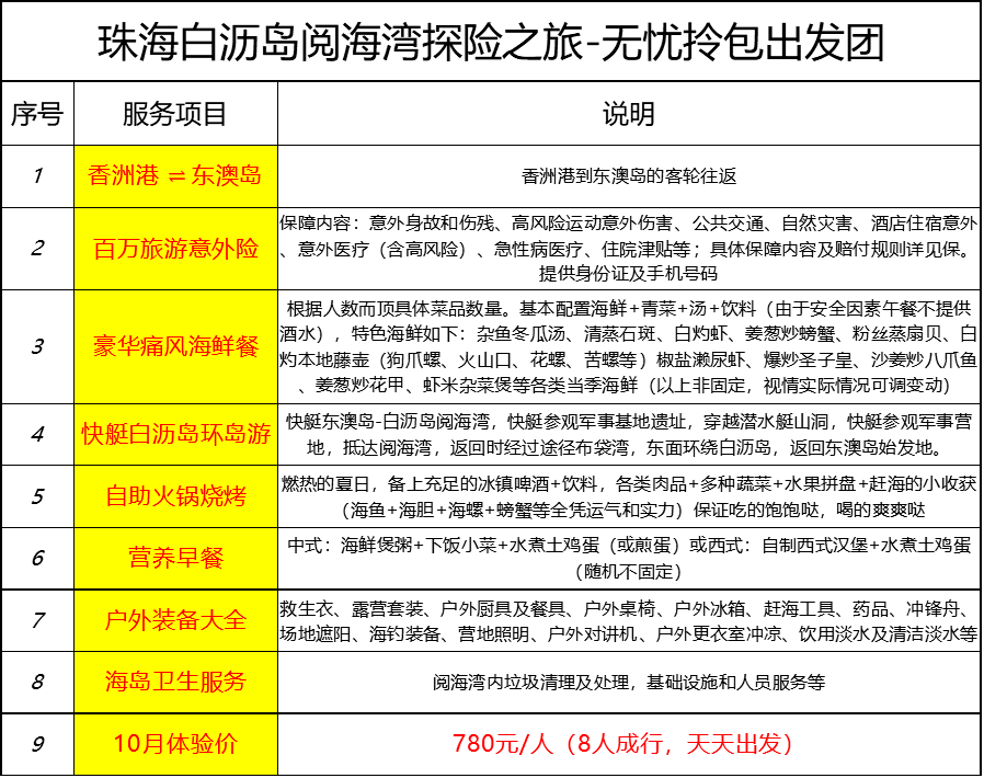 快讯通 第475页