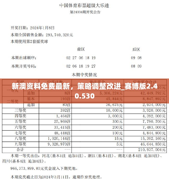 新澳好彩免费资料查询2024,关于新澳好彩免费资料查询的警示与探讨