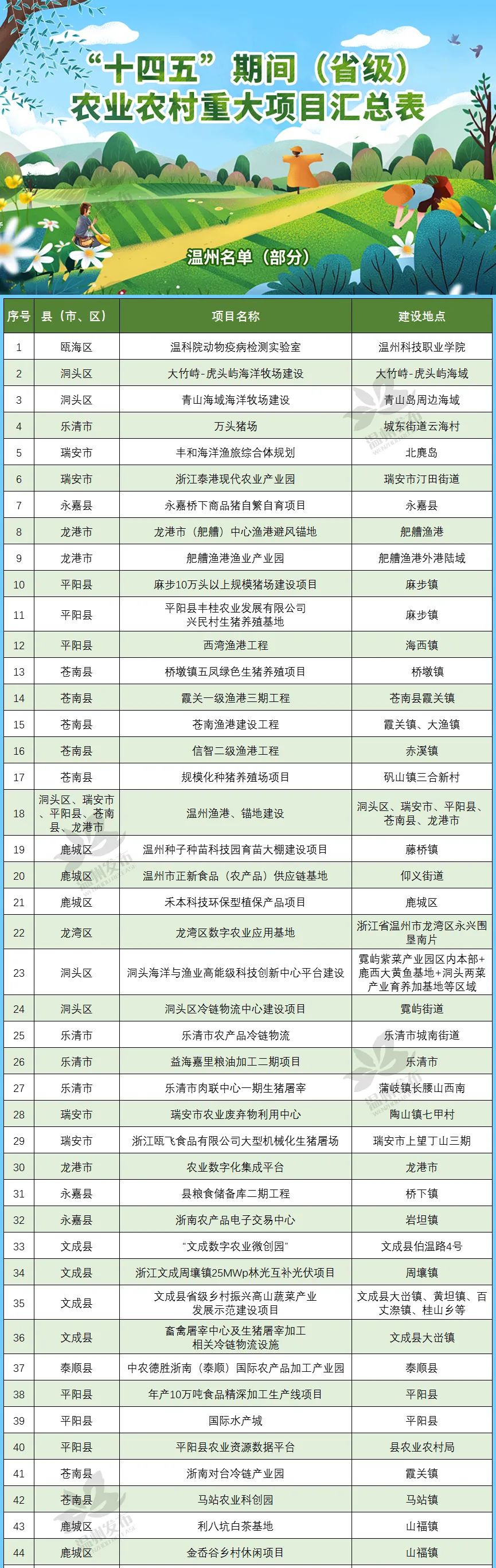 正版综合资料一资料大全,正版综合资料一资料大全，重要性、获取途径与使用价值