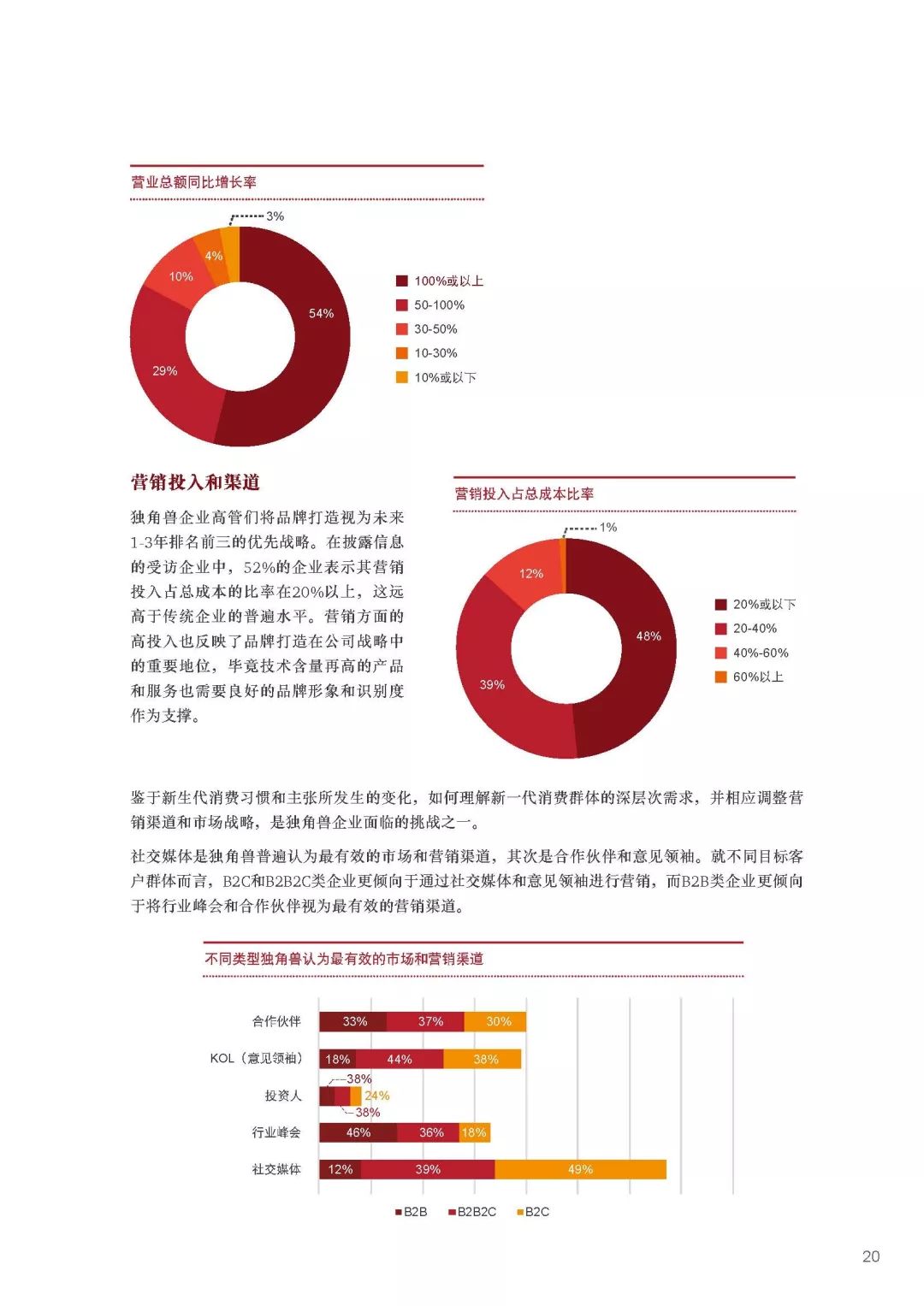 2024新奥精准正版资料,2024新奥精准正版资料，揭秘未来科技的新篇章