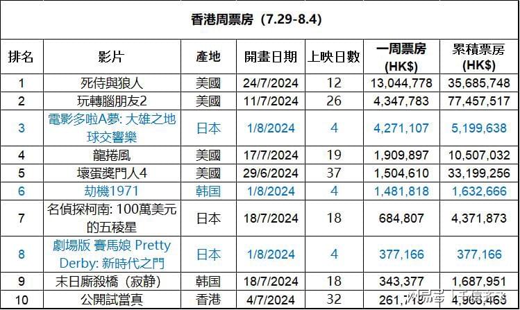 香港内部最精准免费资料,香港内部最精准免费资料，探索与揭秘