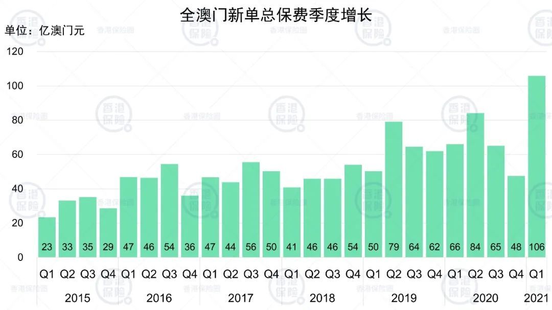 新奥门正版资料免费,新澳门正版资料的免费获取与潜在风险探讨（不少于1819个字）