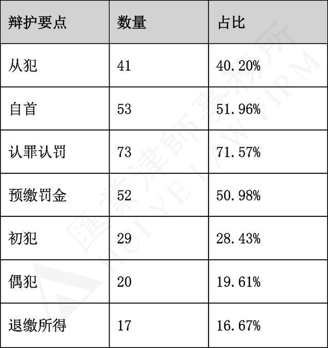 资讯 第352页