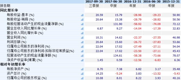 香港二四六开奖结果大全,香港二四六开奖结果大全，探索与解析