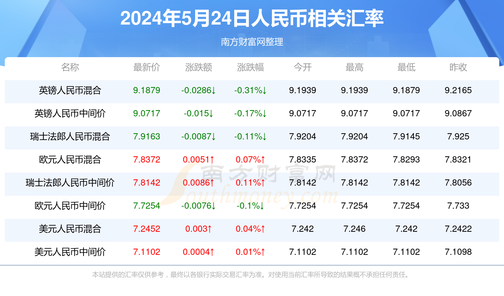 新澳门2024年正版马表,关于新澳门2024年正版马表的探讨与警示——警惕违法犯罪问题