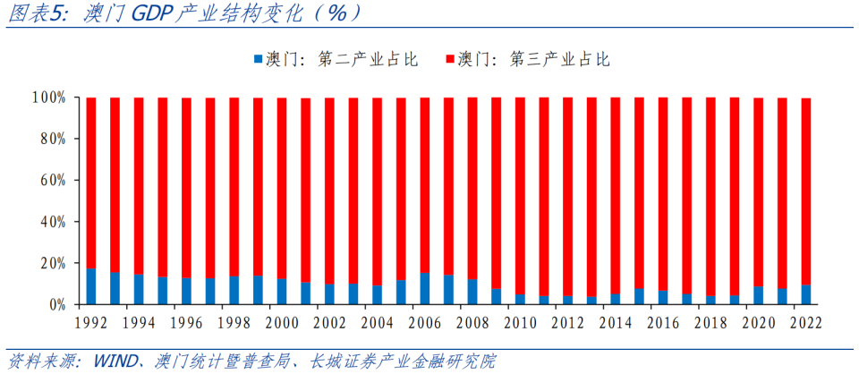 澳门三期内必中一期3码,澳门三期内必中一期3码——揭示违法犯罪背后的真相