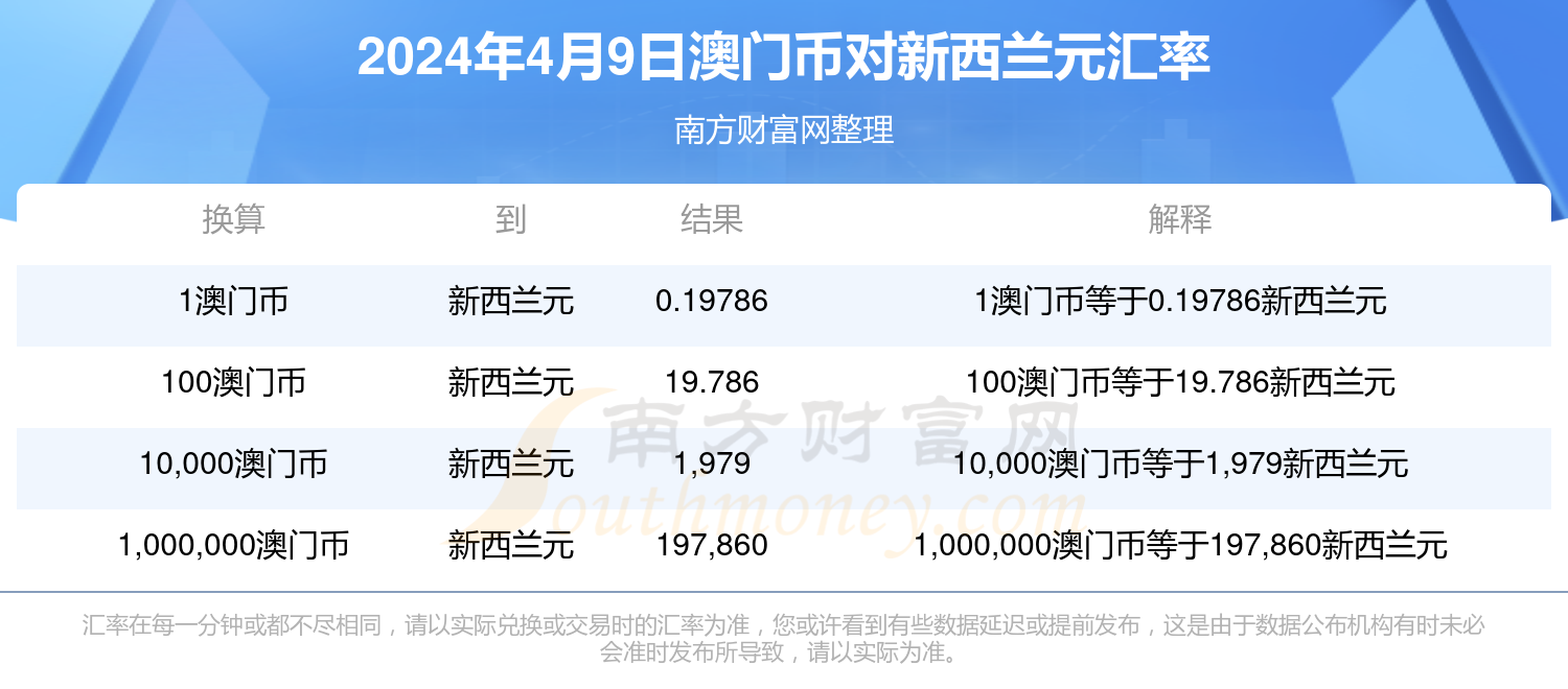 新澳门2024年正版马表,关于新澳门2024年正版马表的探讨——警惕违法犯罪问题