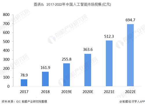 2024年奥门免费资料最准确,探索未来之门，揭秘澳门免费资料最准确之秘密（2024年展望）