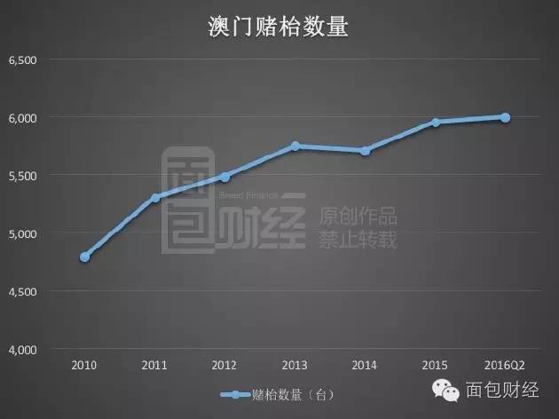 澳门正版精准免费挂牌,澳门正版精准免费挂牌，揭示背后的风险与犯罪问题