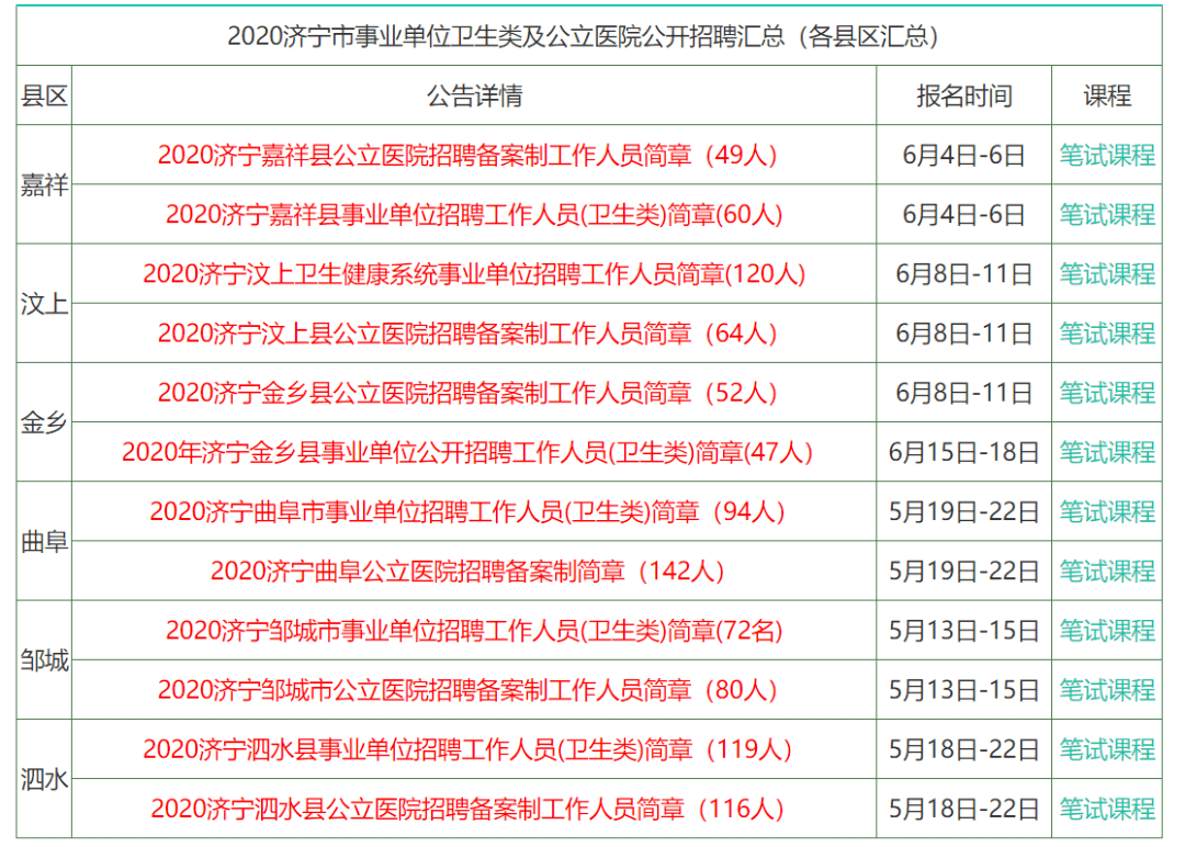 2024年正版资料免费大全挂牌,迈向2024年正版资料免费共享时代——正版资料免费大全挂牌展望