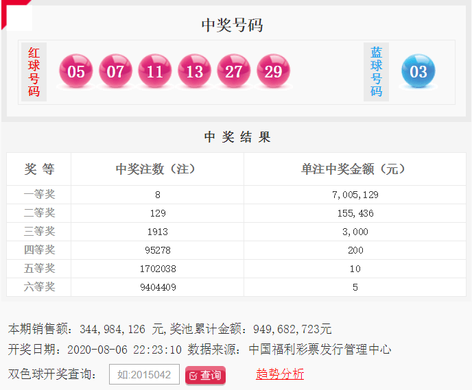 4949澳门特马今晚开奖53期,澳门特马第53期开奖揭晓，4949的魅力之夜