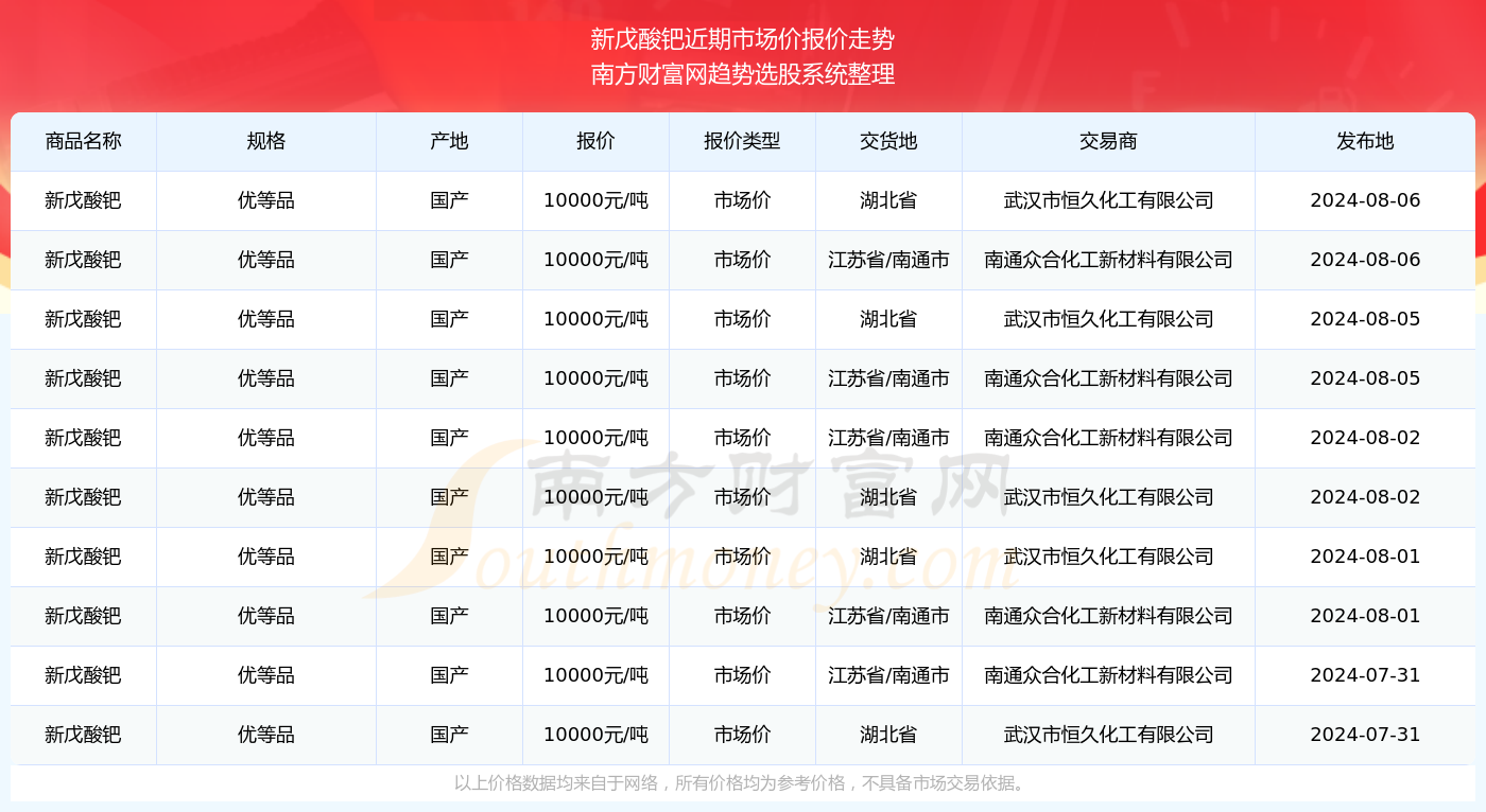 澳门六开奖结果2024开奖记录查询,澳门六开奖结果及2024年开奖记录查询，探索彩票背后的故事