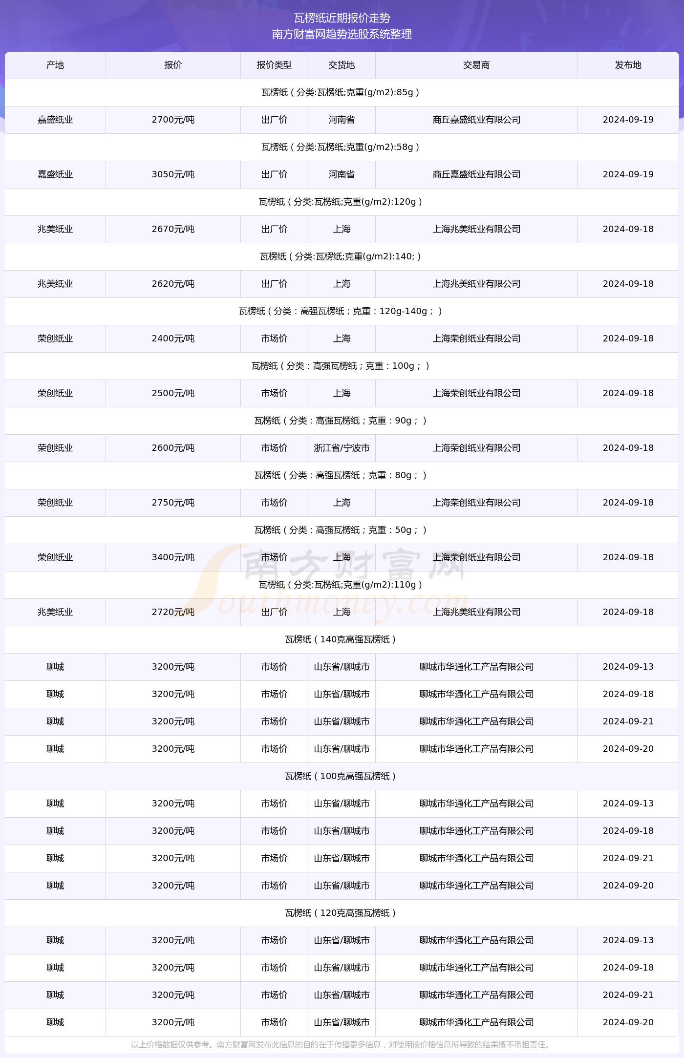 澳门六开奖结果2024开奖今晚,澳门六开奖结果2024年今晚开奖，探索彩票背后的故事与期待