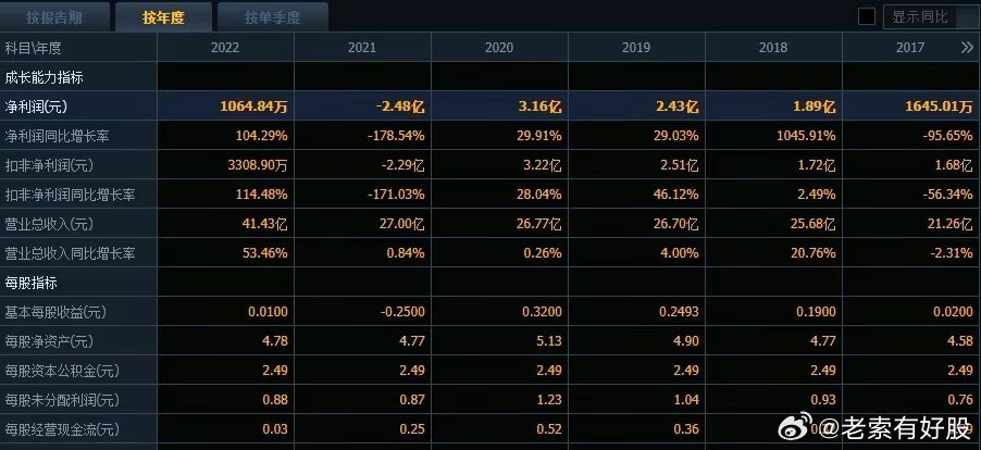 2024最新奥马资料传真,揭秘2024最新奥马资料传真