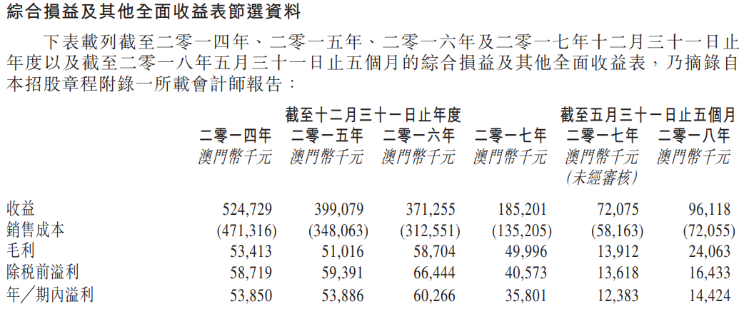 2024年澳门今期开奖号码,探索澳门彩票，预测与解析2024年澳门今期开奖号码