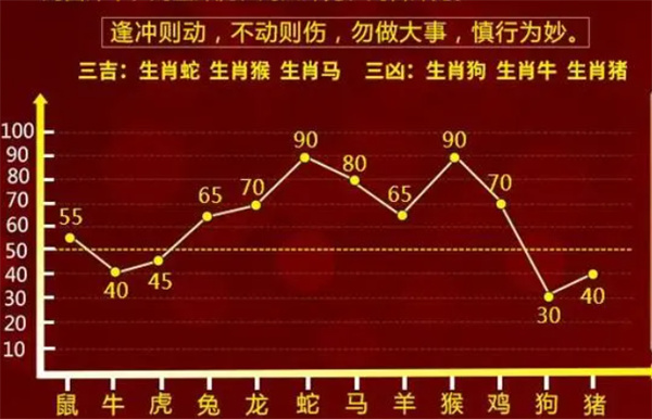 一肖一码100,一肖一码100，揭秘数字背后的神秘面纱