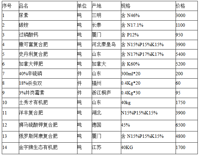 2024年正版资料免费大全优势,2024正版资料免费大全的优势及其影响