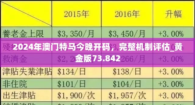 2025年1月 第1043页