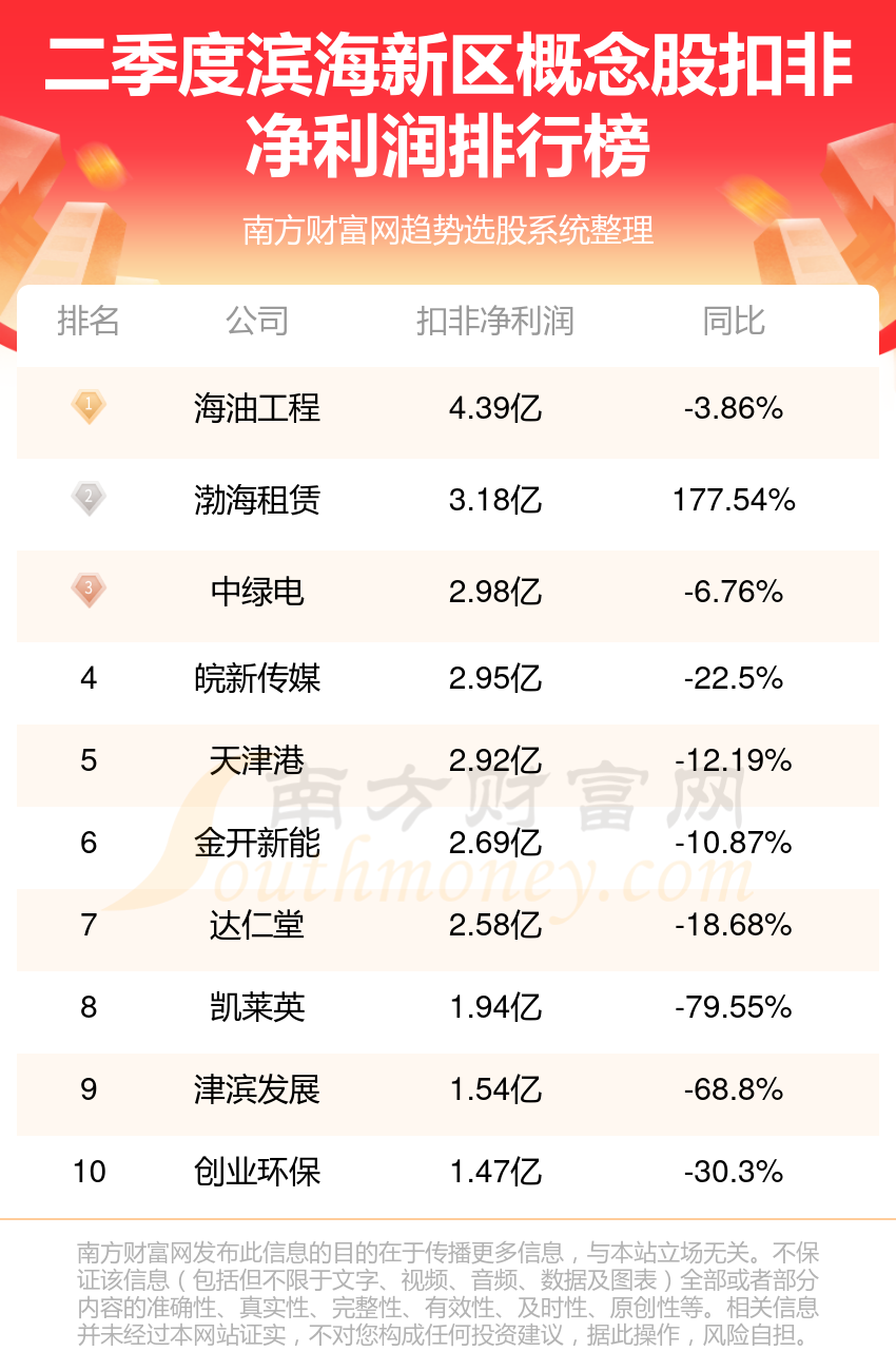 2024年新澳门历史开奖记录,探索2024年澳门历史开奖记录的独特魅力