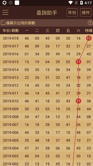 2025年1月 第1480页