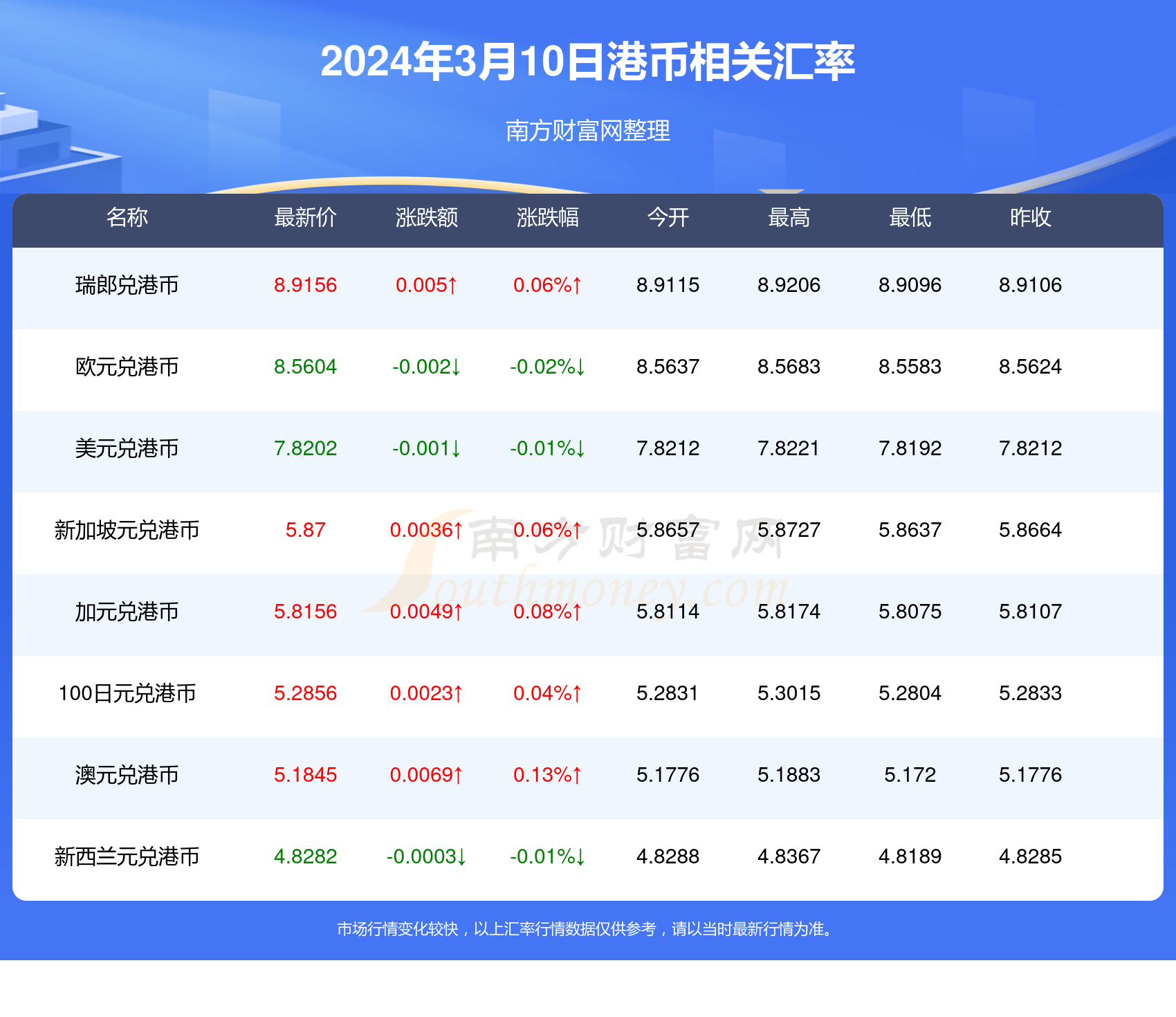 2024香港全年免费资料,探索香港，2024年全年免费资料之旅