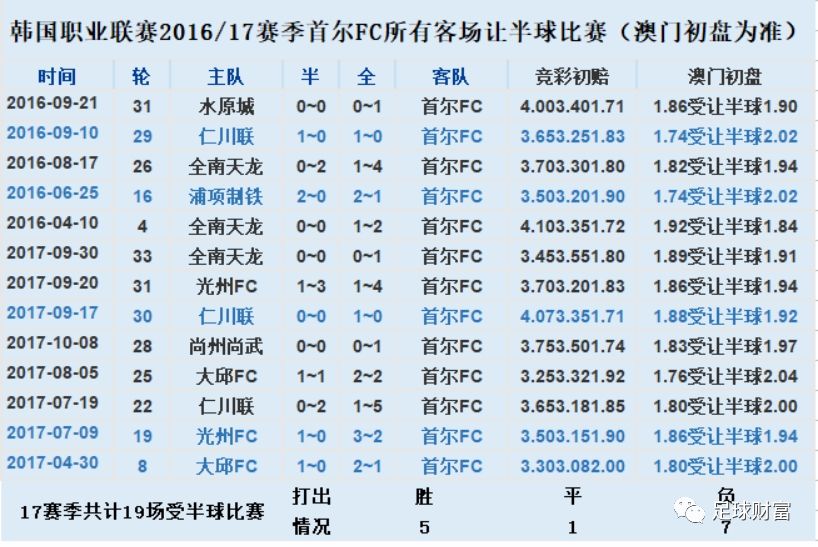 2025年1月3日 第55页