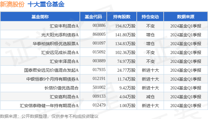 狼吞虎咽 第4页