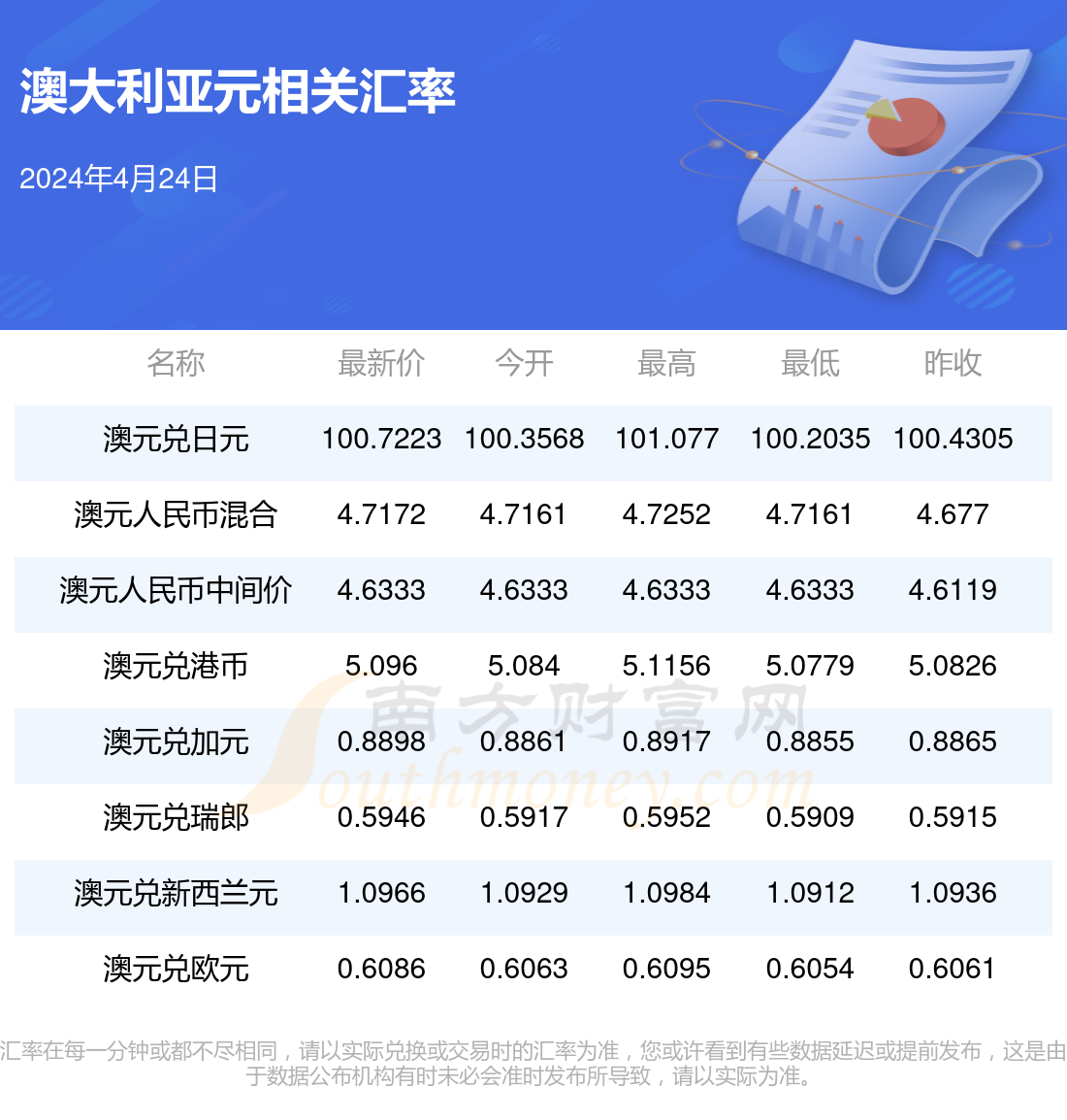 2024香港全年免费资料,探索香港，2024全年免费资料的丰富之旅