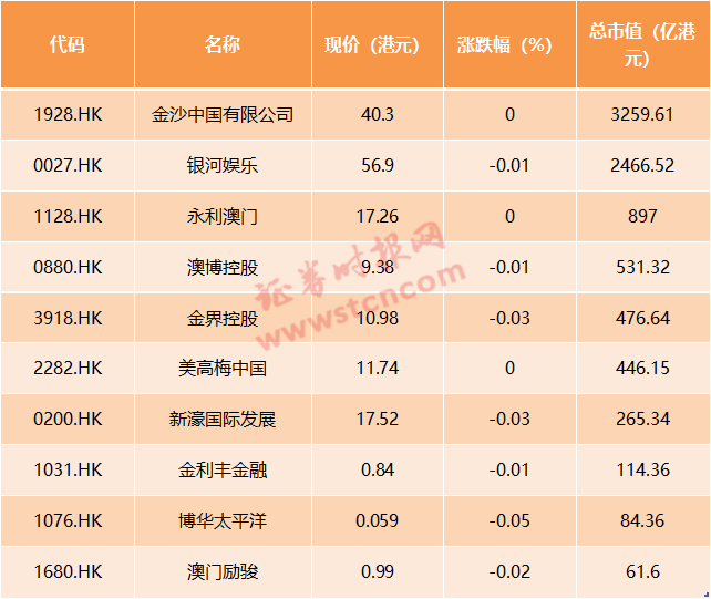 2024澳门天天开好彩大全蛊,澳门天天开好彩大全解析与预测（2024版）