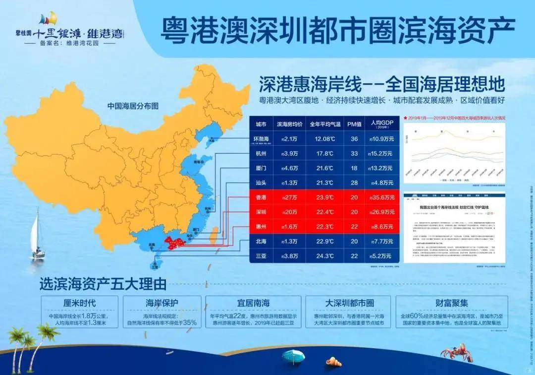 2024新澳资料大全,2024新澳资料大全——探索新澳的全方位信息