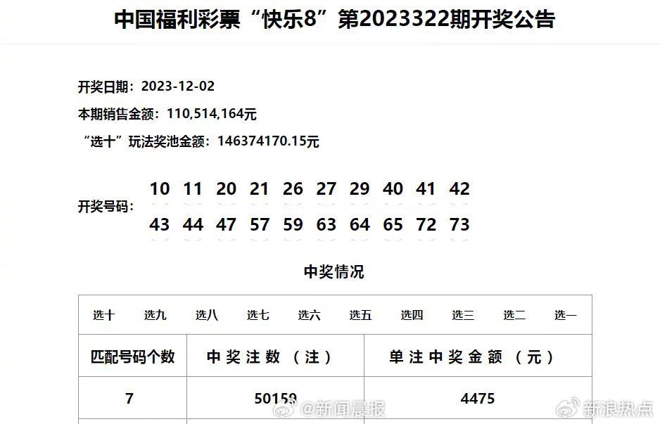 澳门六开奖号码2024年开奖记录,澳门六开奖号码2024年开奖记录详解