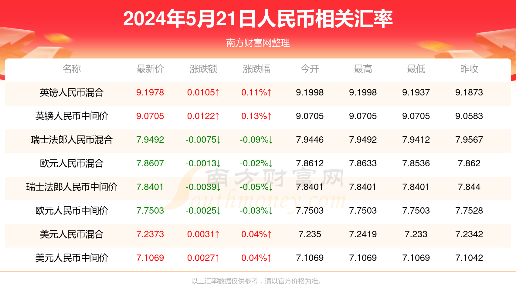 2024年澳门六今晚开奖结果,澳门六今晚开奖结果——探索未来的幸运之门