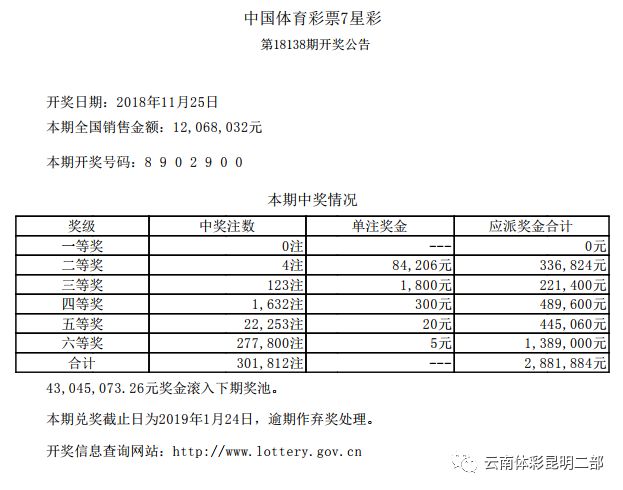 2024澳门六今晚开奖结果是多少,澳门六今晚开奖结果分析预测