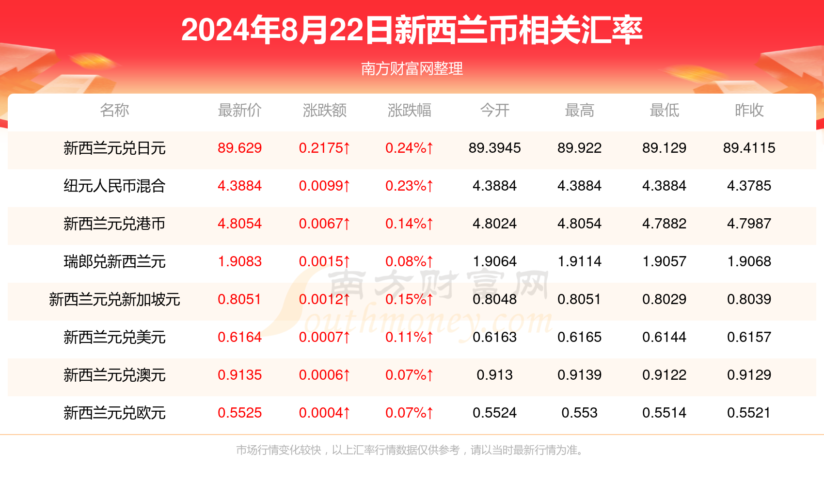 2025年1月 第939页