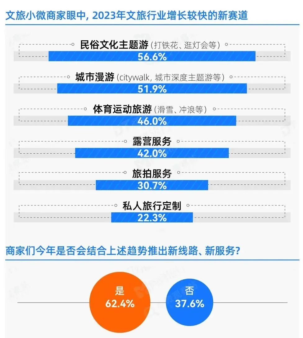 2025年1月8日 第56页