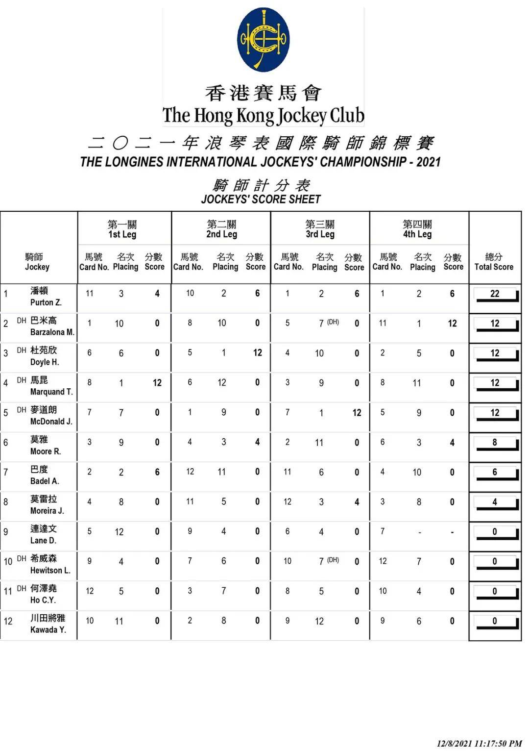 香港2024最准马资料免费,香港2024年最准马资料免费，探索赛马运动的魅力与机遇