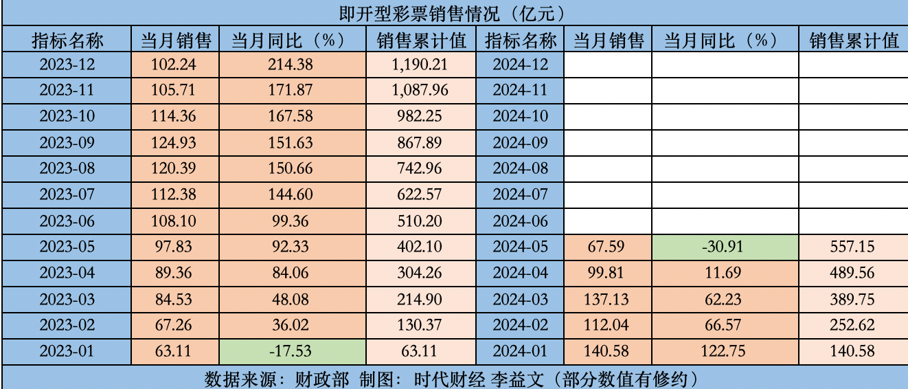 2025年1月9日 第34页