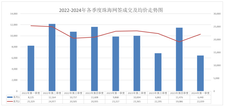 2O24年澳门今晚开码料,探索未来之门，澳门今晚的开码料展望（2024年）