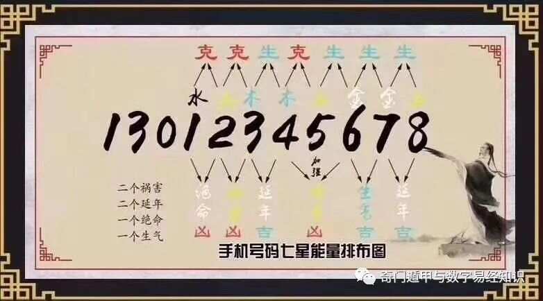 7777788888王中王传真,揭秘数字背后的故事，王中王传真与传奇的7777788888