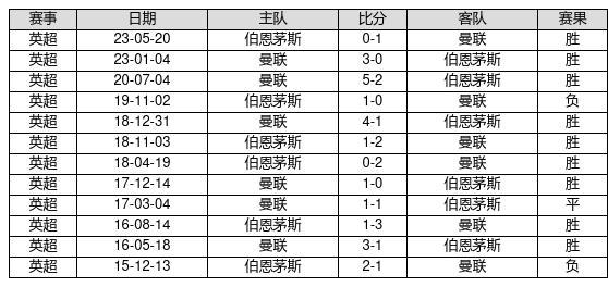 人尽皆知 第2页