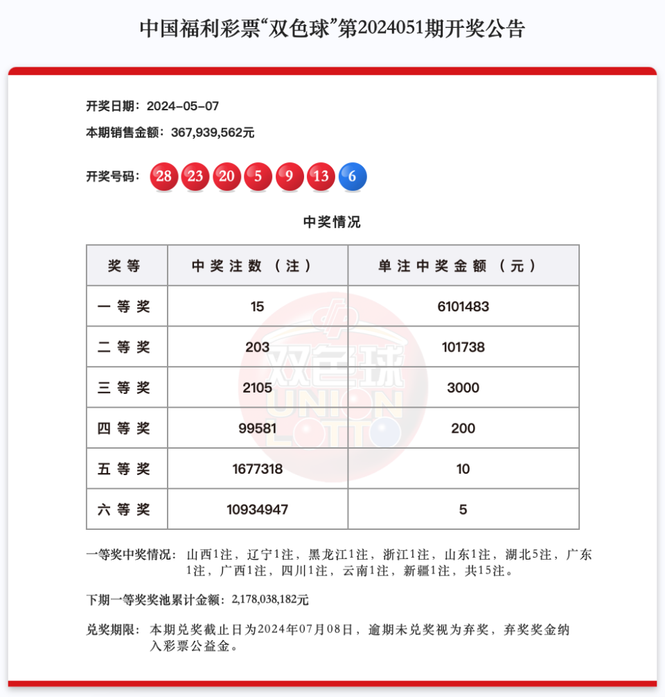 技术咨询 第132页