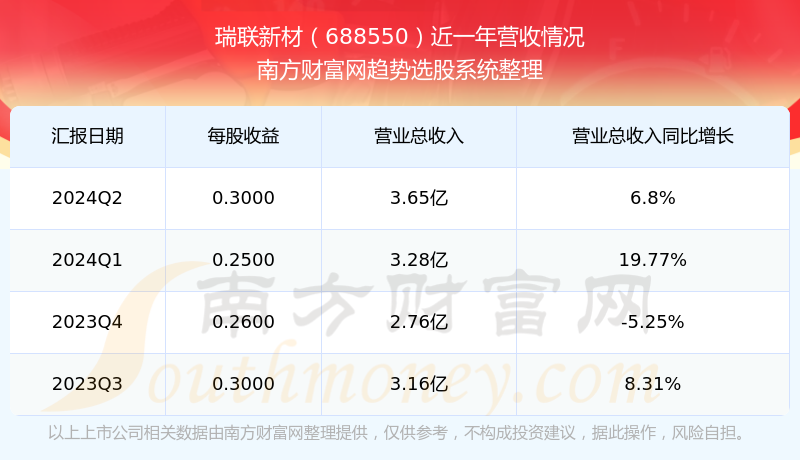 今晚新澳门开奖结果查询9,今晚新澳门开奖结果查询9，揭秘彩票背后的故事与期待