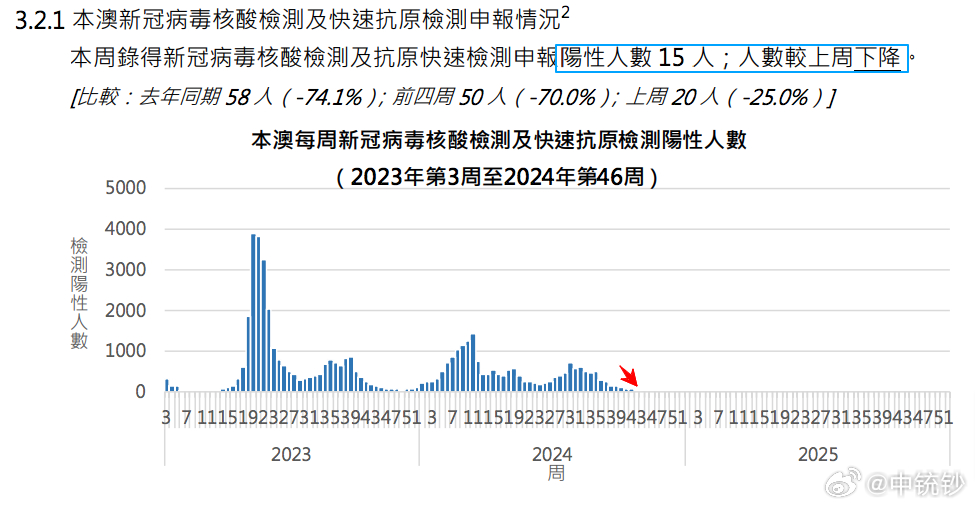 2024新奥历史开奖结果查询澳门六,澳门新奥历史开奖结果查询系统，探索与解析（2024年回顾）