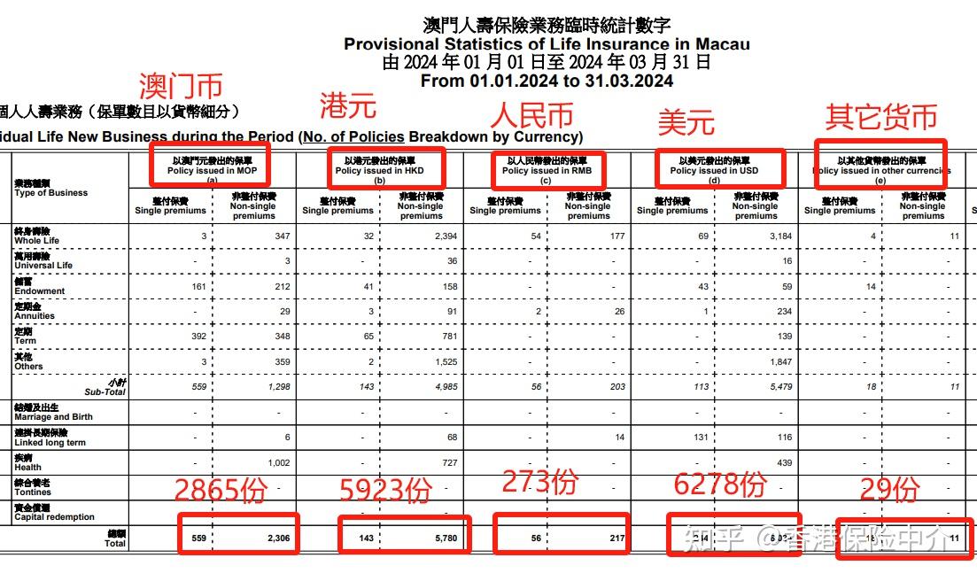 衣冠禽兽 第2页