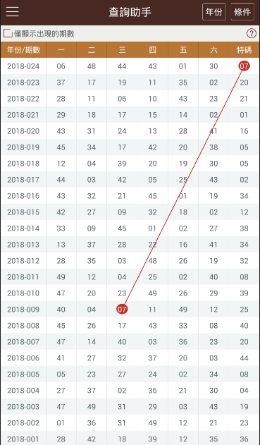 澳门彩开奖结果2024开奖记录,澳门彩开奖结果2024年开奖记录深度解析