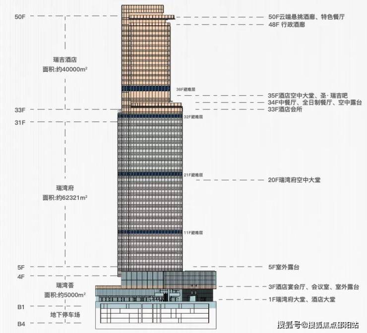 2024年新澳芳草地资料,新澳芳草地——探索未来的蓝图（2024年最新资料）