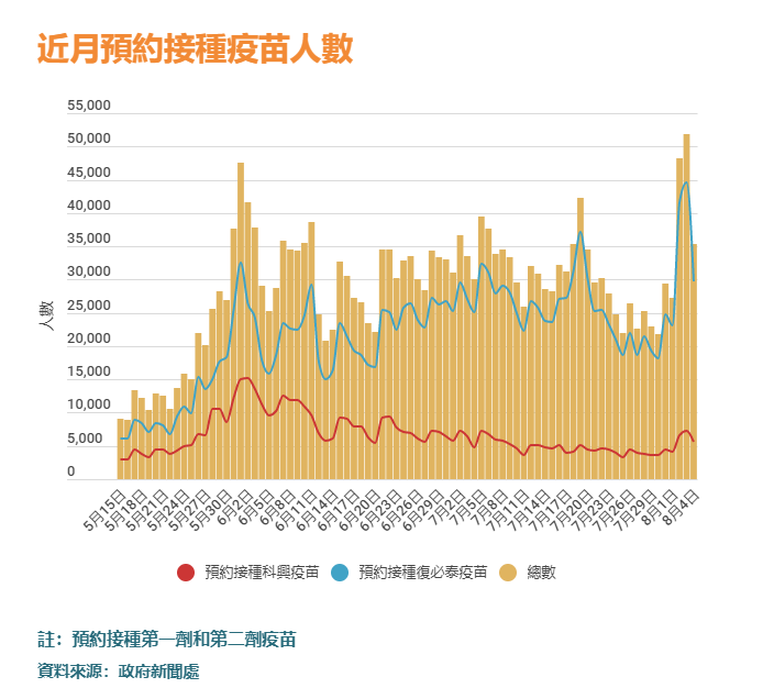 狡兔三窟 第2页