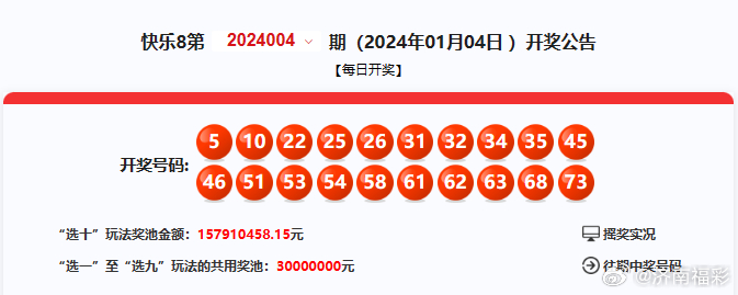 0149400.cσm查询最快开奖,掌握最新开奖信息，通过0149400.cσm查询快速获取开奖结果