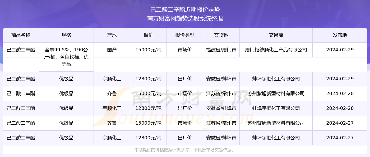 2024新奥精准资料免费大全078期,探索新奥精准资料免费大全，揭秘其价值和重要性（第078期）