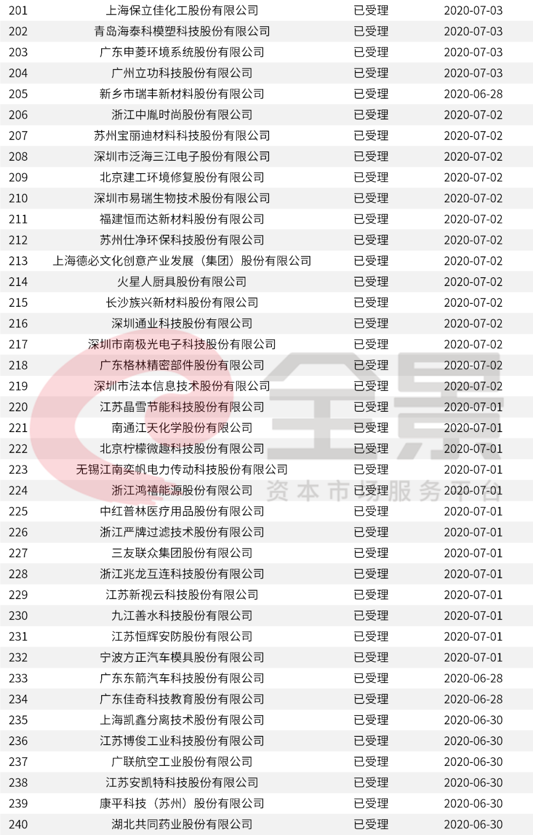 新澳门天天开奖资料大全,新澳门天天开奖资料大全与违法犯罪问题探讨